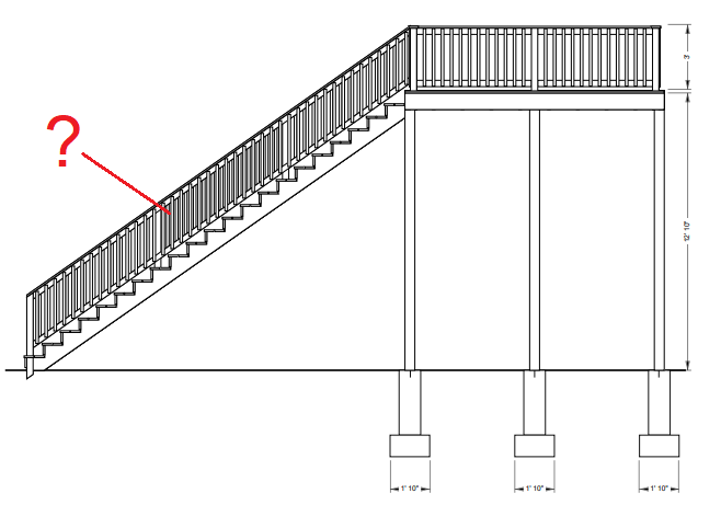 Questionable Design - bad steps