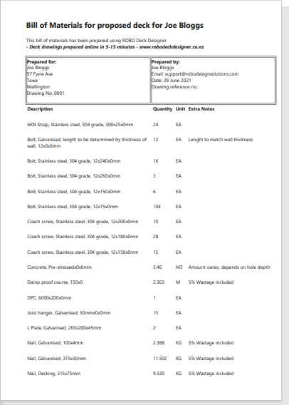 Bill of Materials - page 1