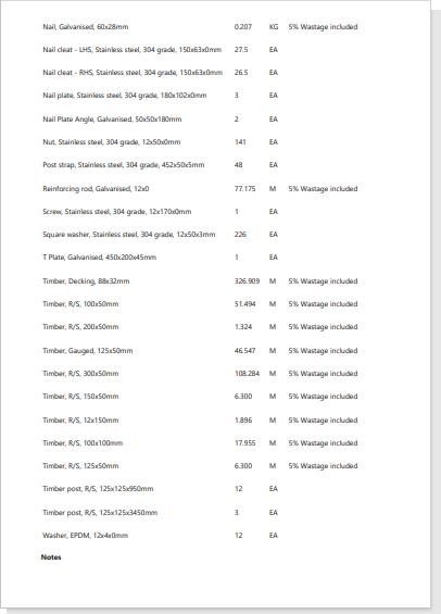 Bill of Materials - page 2