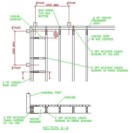 Deck joist Layout 2 from table 7.10c NZS3604