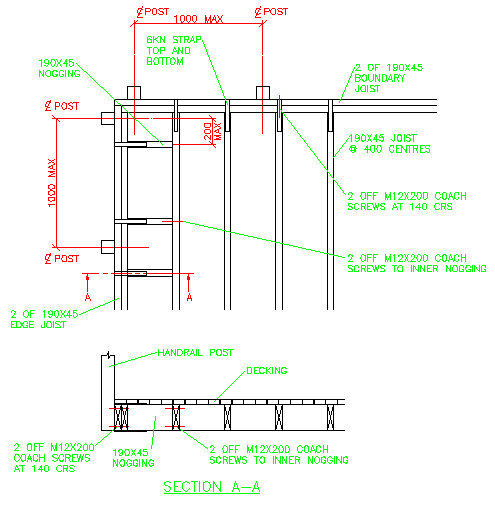 Joists For Nz Decks Using Joist