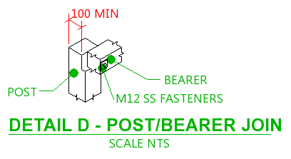 Post/Bearer Join