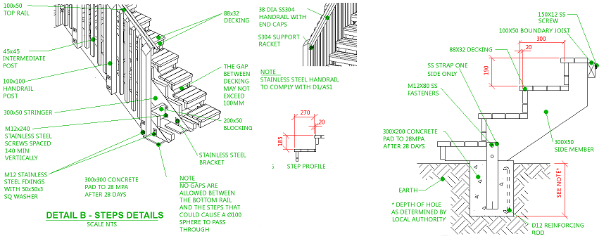 Step regulations for decks in NZ