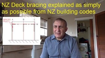 Bracing for New Zealand decks - understanding the complex building code regulations